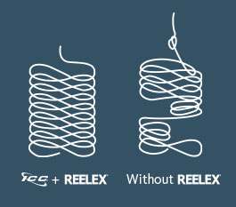 Proprietary Winding