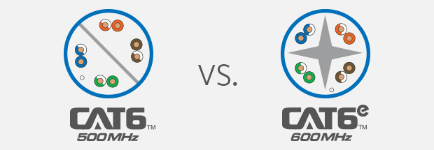 CAT6 vs. CAT6e