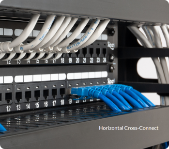 icc cat6a cabling system